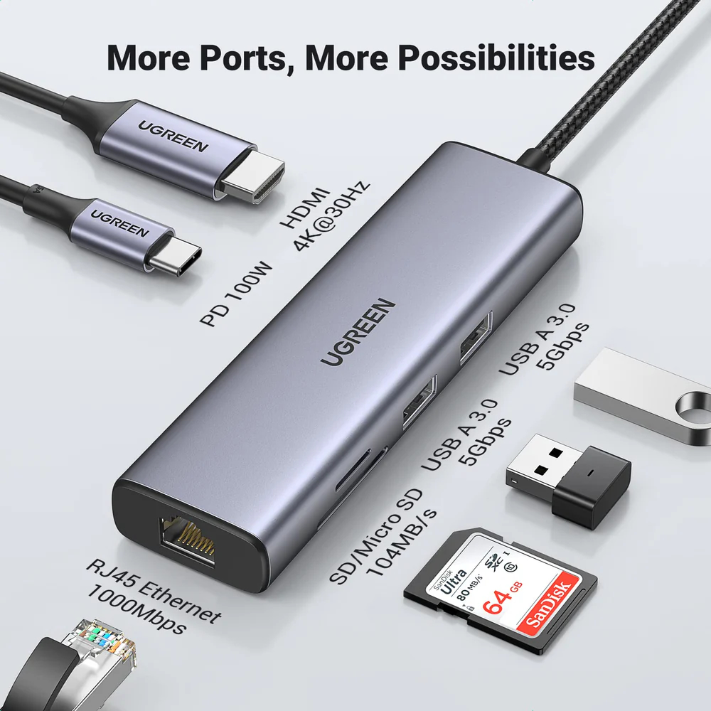 UGREEN 7-in-1 USB C Hub | USB-C to 1*USB3.0/1* USB­3.1/HDMI/RJ45/SD&TF/100W PD port Converter
